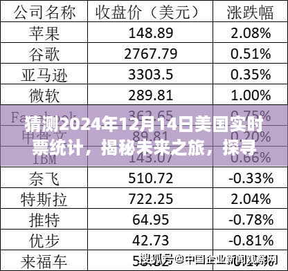 fenghuangyufei 第8页