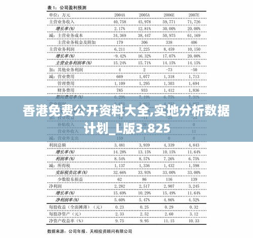 香港免费公开资料大全,实地分析数据计划_L版3.825