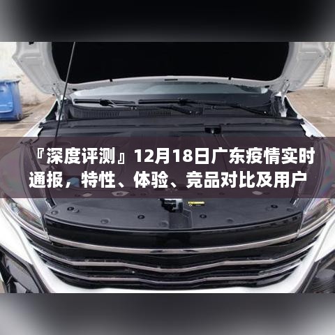用户群体洞察