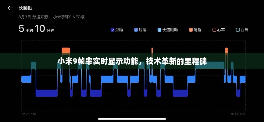 里程碑