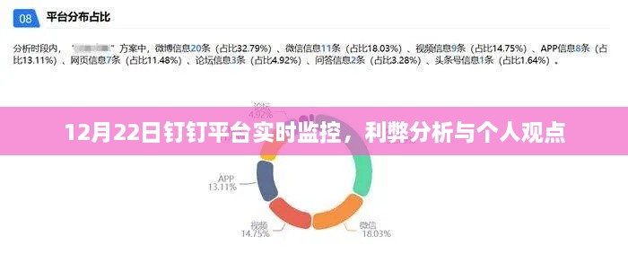 利弊分析