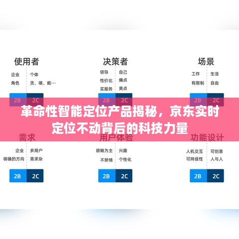 dushihaoxue 第5页