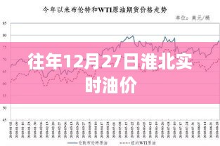 行业资讯 第66页