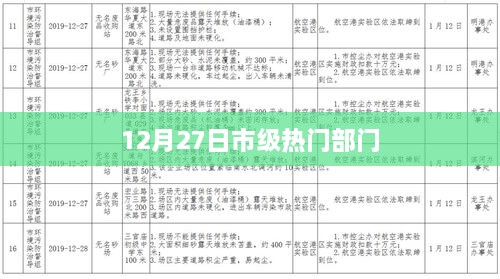 市级热门部门动态速递，12月27日最新资讯