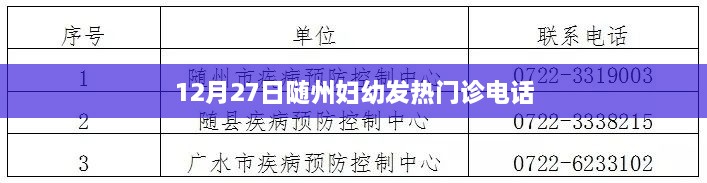随州妇幼发热门诊电话查询通知