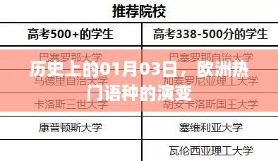 欧洲热门语种演变，历史上的语言变革日（一月三日）