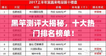客户案例 第6页